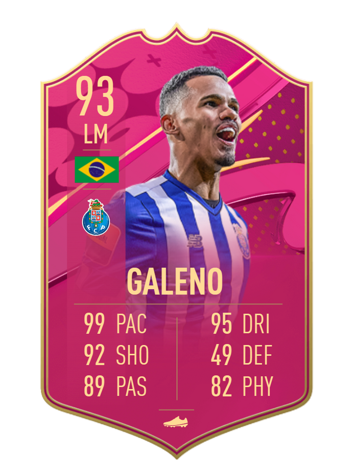 FIFA 23 Galeno FUTTIES SBC Cheapest Solutions