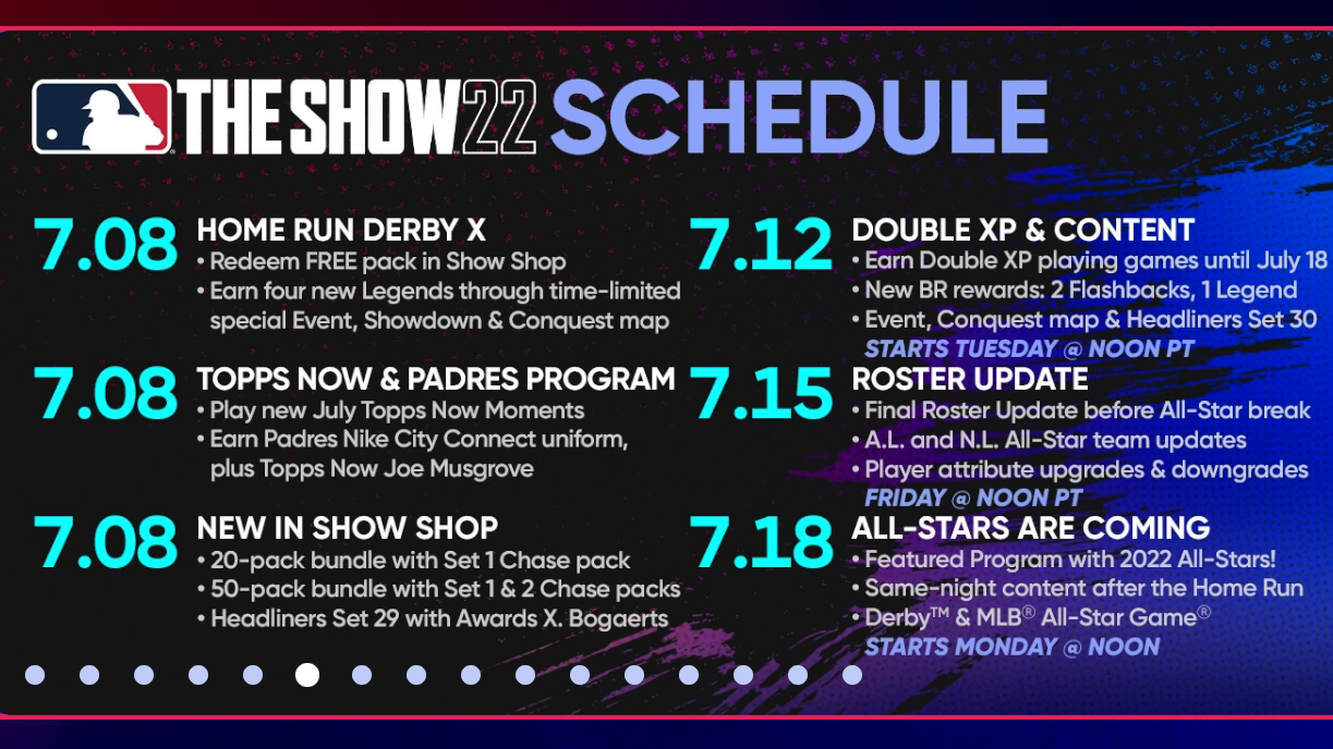 MLb The Show 22 double xp 