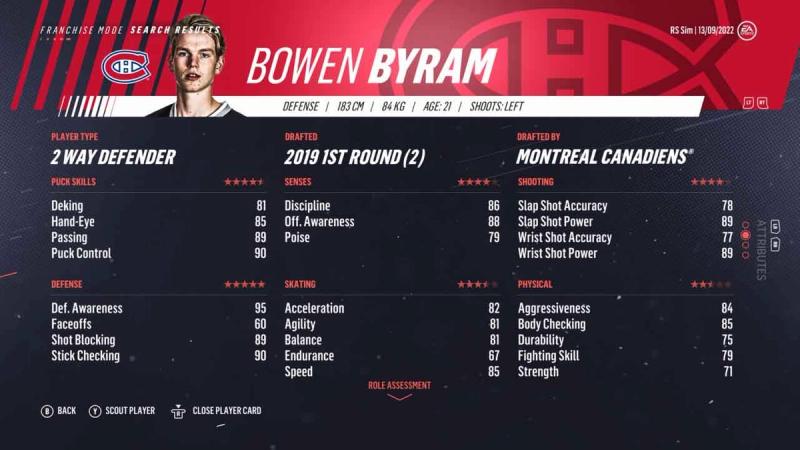 This NHL draft simulation shows how unbelievable the current NHL standings  are - Article - Bardown