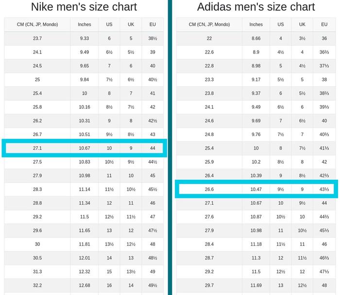 Nike vs adidas sizing How do they compare?