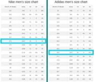 Adidas To Nike Size Chart