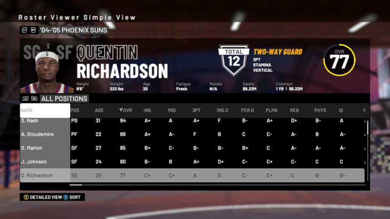 Joe Johnson NBA 2K24 Rating (2004-05 Phoenix Suns)
