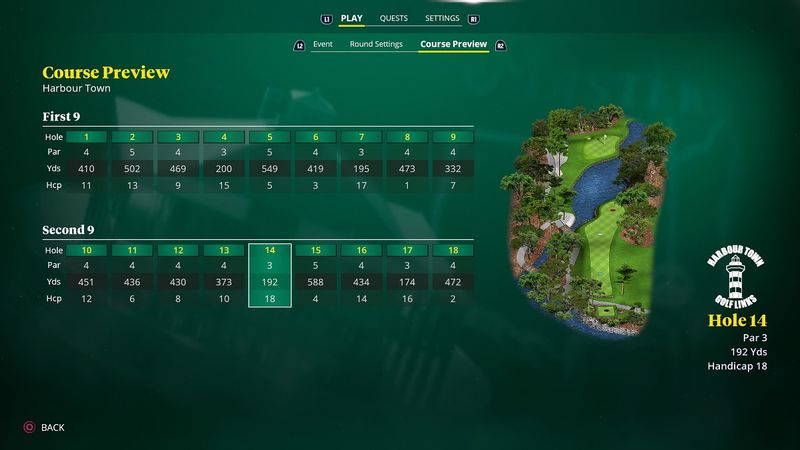 EA Sports PGA Tour 2023 review – serious players have much to