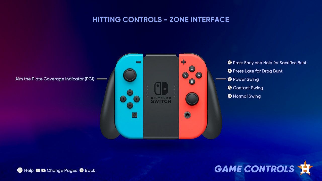 MLB The Show 22 Controls Nintendo Switch Joy-Con 