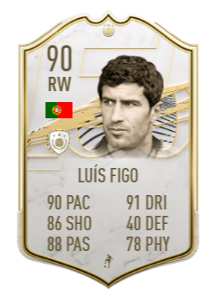 FIFA 21 ICONs: Luís Figo SBC – Requisitos, Recompensas, Custo Estimado,  Análise de Jogadores e mais