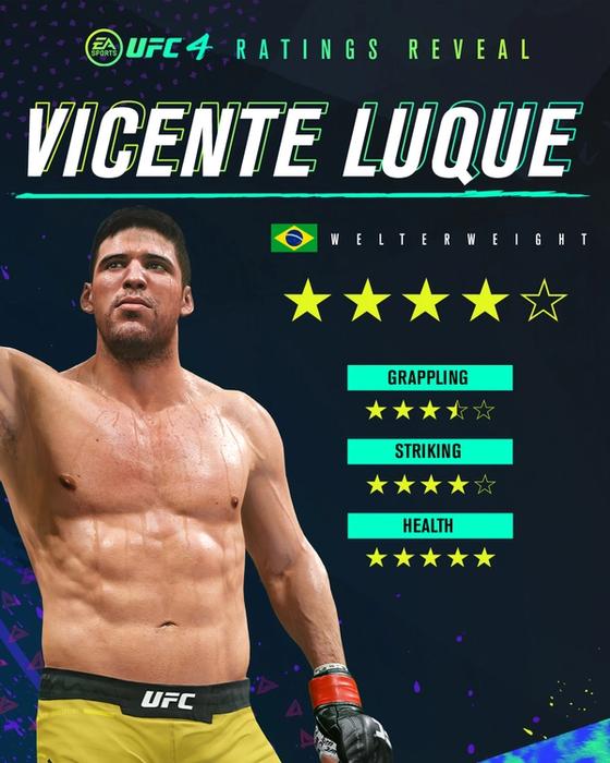 UFC 4 Ratings Reveal for Vicente Luque from EA Sports UFC Twitter