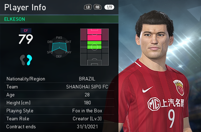 PES 2018: Master League Bargain Strikers