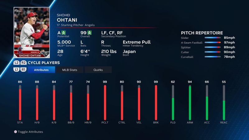 MLB The Show 23: How to Unlock Player Parallels Quickly in Diamond