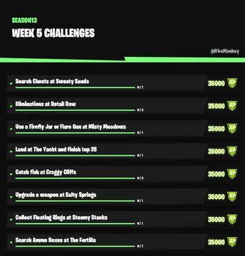 Week5 Challenges 1