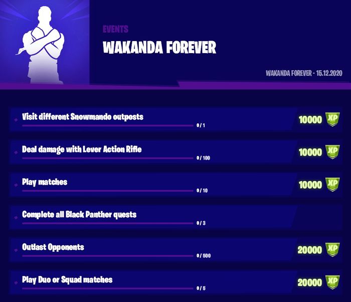 BLACK PANTHER: The Wakanda Forever challenges will grant the free emote once completed.