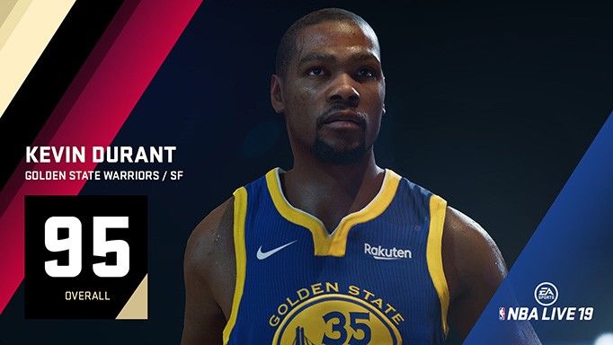 NBA Live 19 Ratings Top 3-point Shooters