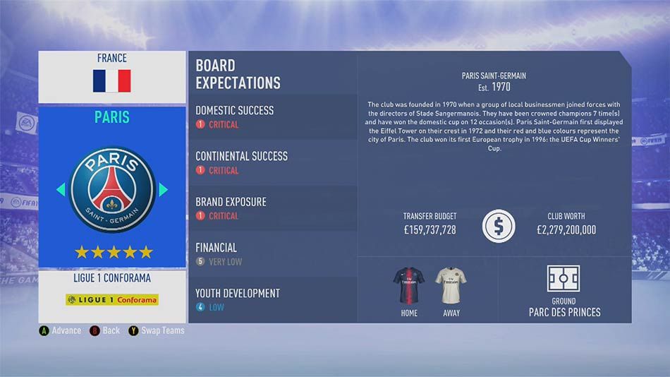 Fifa 19 Psg Career Mode Guide Tactics Formations And Tips