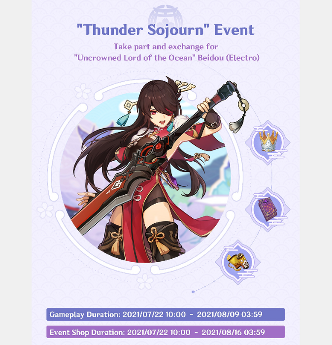 A poster for Genshin Impact Thunder Sojourn event