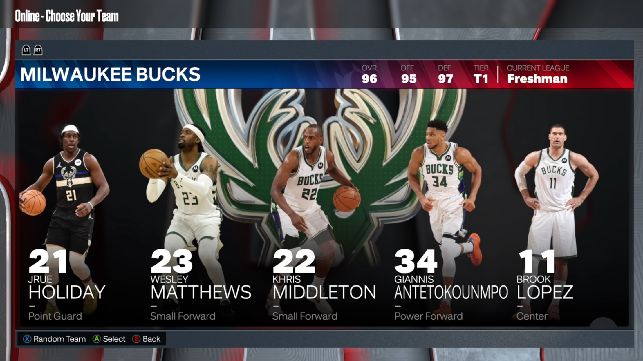 NBA 2K23 Team Ratings & Top Players, Ranking All 30 Teams Best To Worst