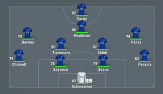 Fifa 20 Leicester Career Mode Guide Line Up Tactics Who To Sign More
