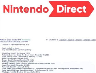 wat betreft Stadium ik ben ziek Breath of the Wild 2 Wii U: Breath of Evil, Nintendo Direct, Consoles,  Release Date, Development Update & More
