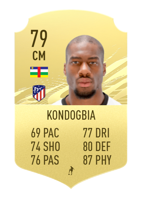 kondogbia-fifa-22-prediction