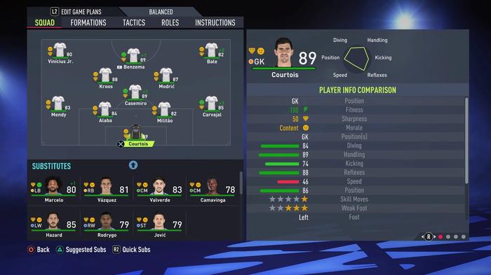 FIFA 22 Real Madrid Line Up