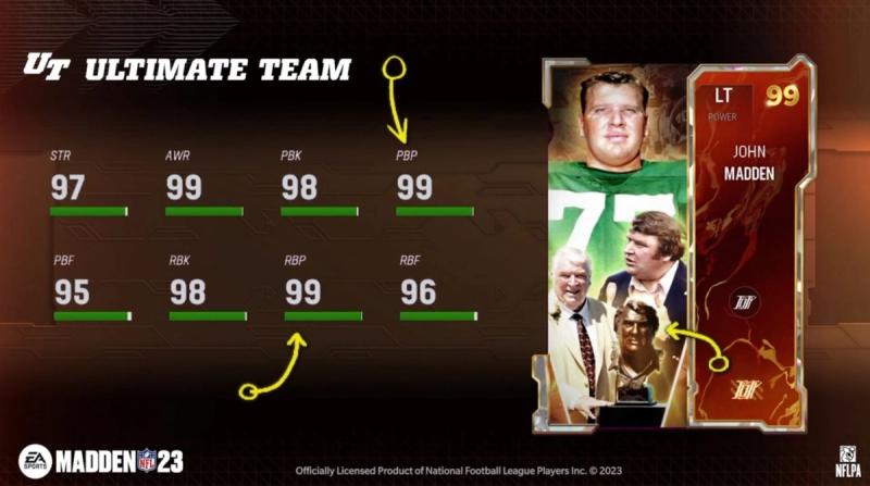 Madden 23 TOTY: Two special John Madden cards join MUT for the first time  ever