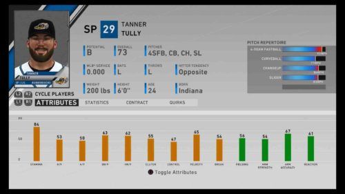 mlb the show 20 prospects tully