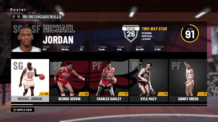 Nba 2k19 1985 1986 Chicago Bulls Player Ratings And Roster