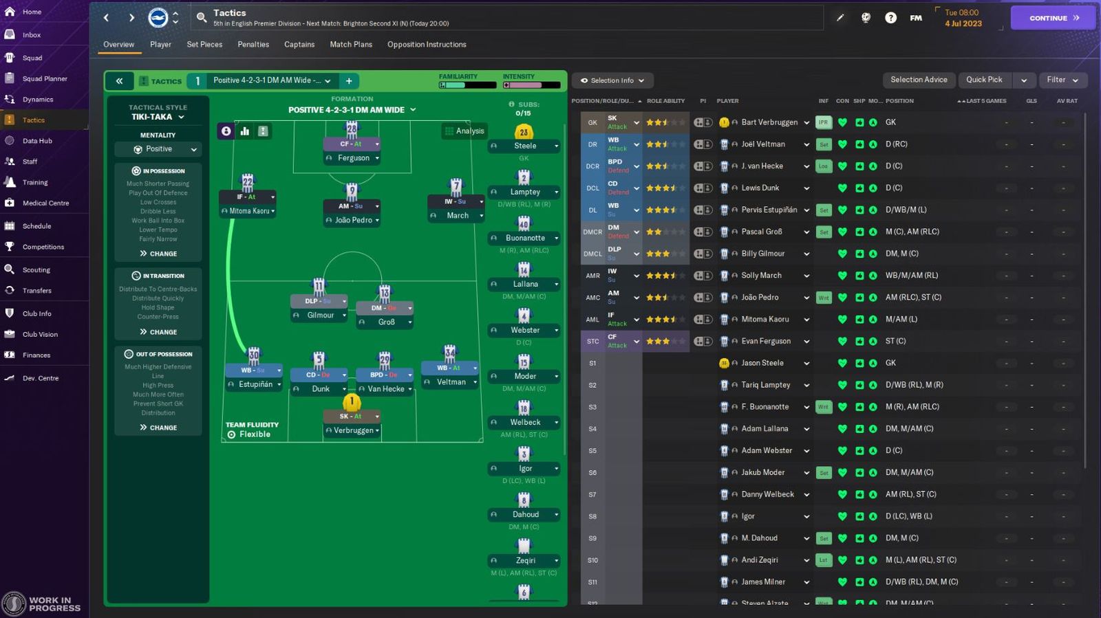 Football Manager 2024 Release date, new features, preOrder & More