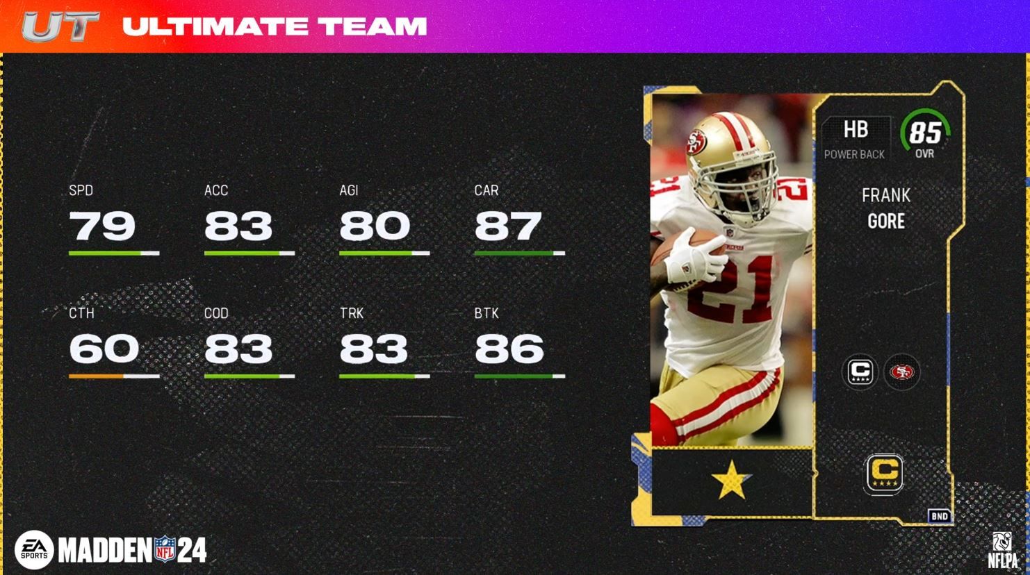 Madden 24 Team Captains: Best MUT Team Captains and How to Unlock Them