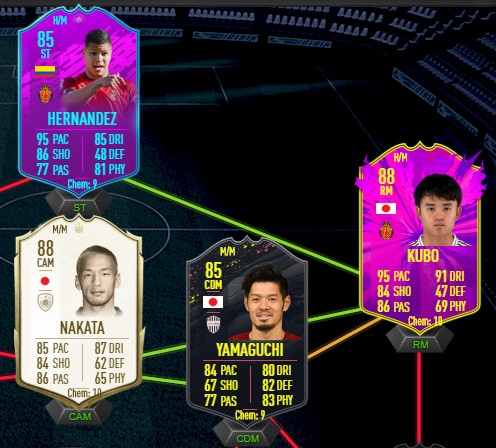 FIFA 20 Future Stars SBC: How to get Takefusa Kubo -Rating, Costs & Review