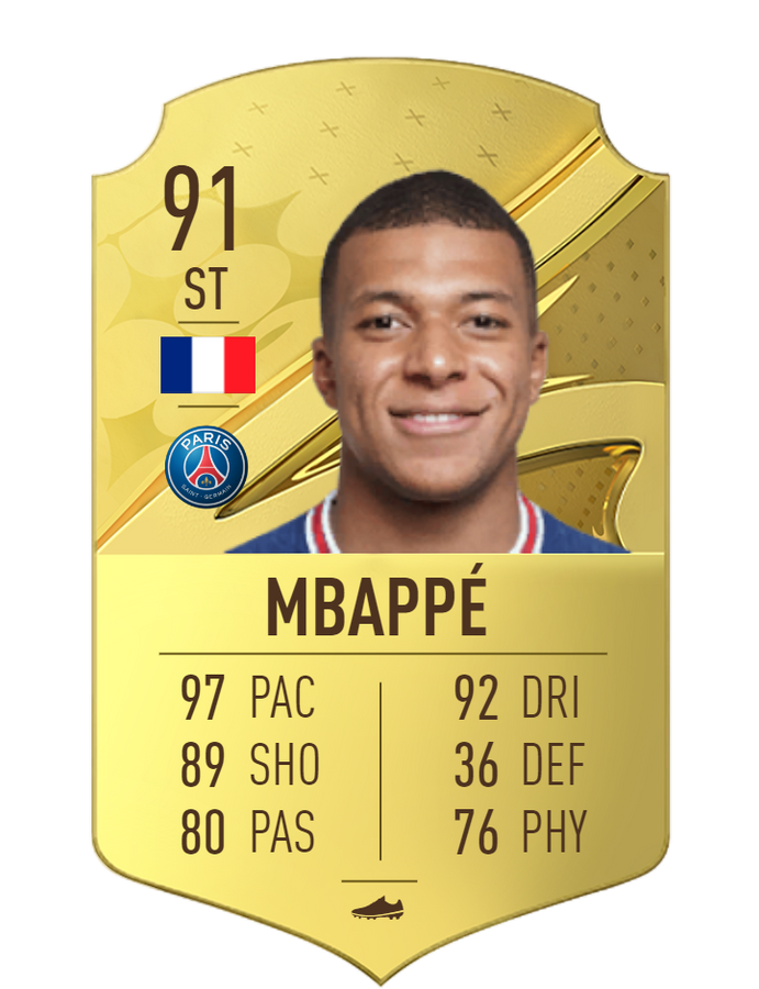 FIFA 23 Mbappe rating