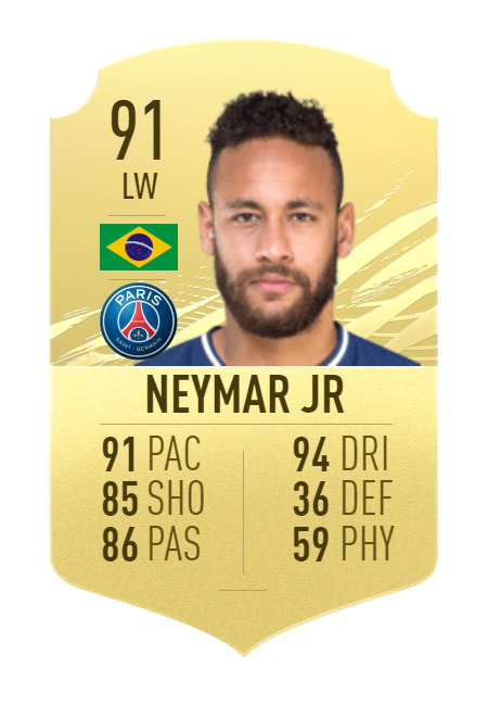 neymar fifa 21 ultimate team card