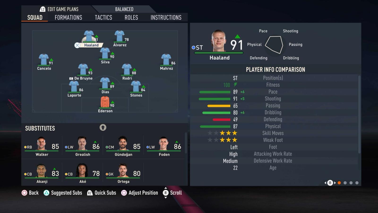 FIFA 23 3-5-2 Formation