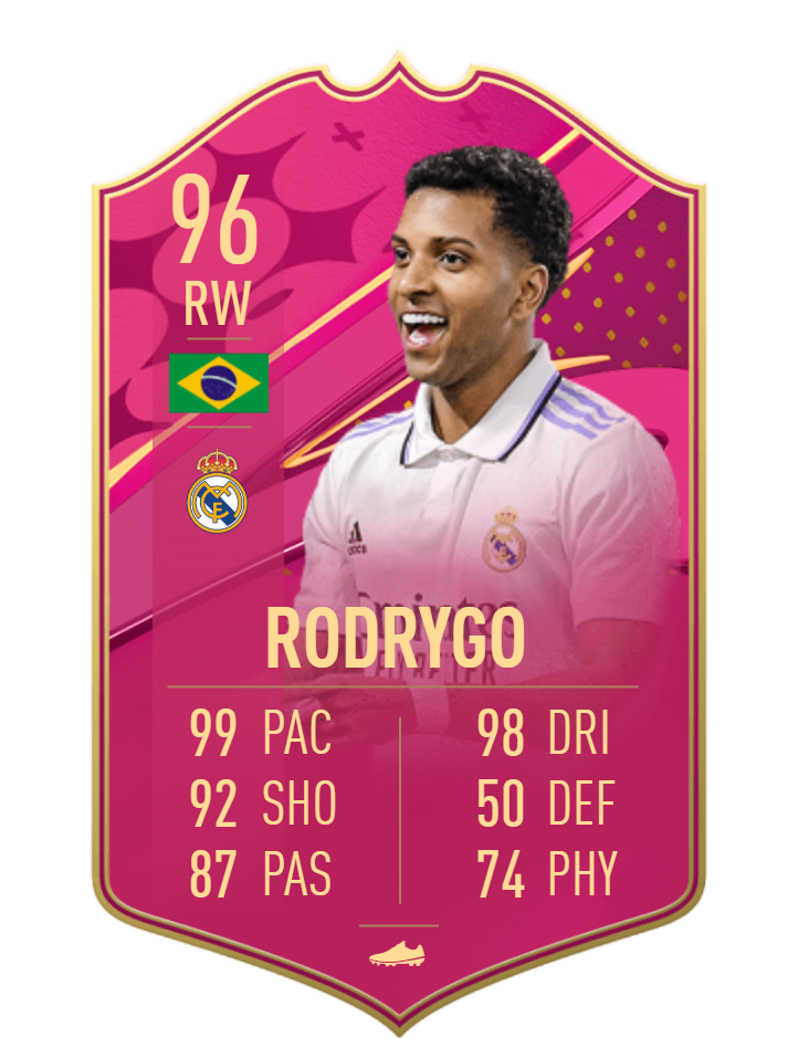 FIFA 23 FUTTIES: Complete promo guide