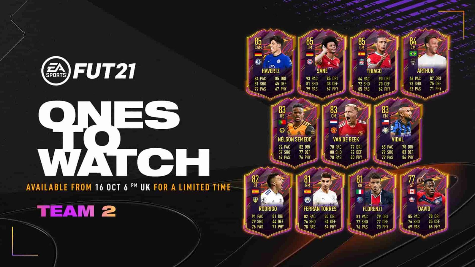 ones to watch 2 fifa 21 min