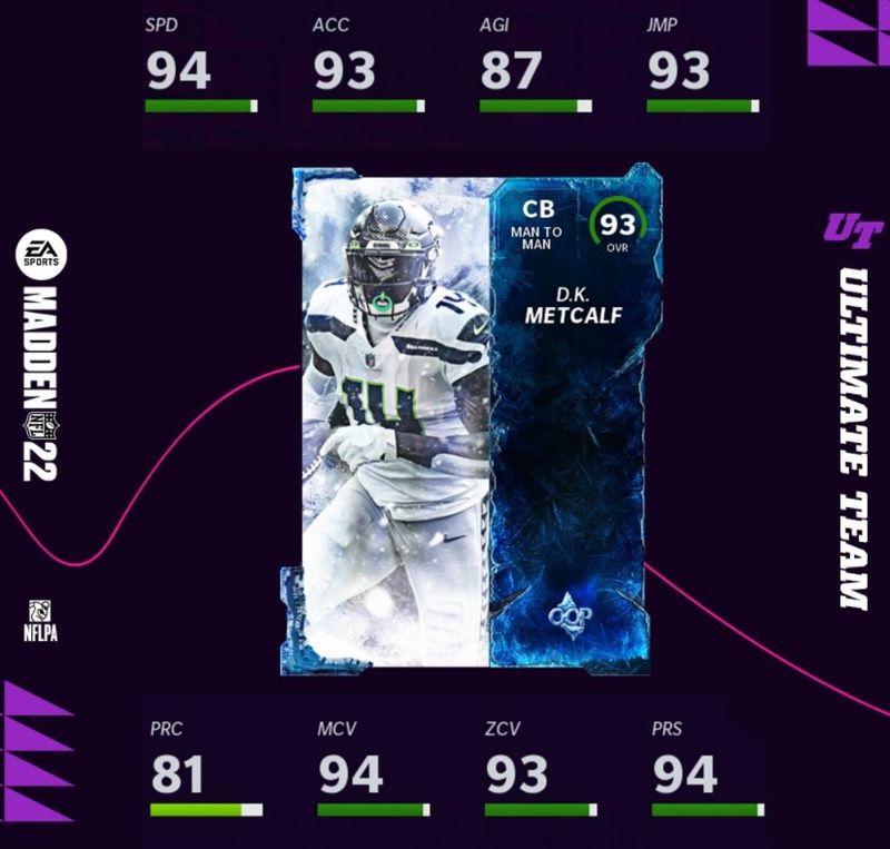 Seattle Seahawks - Is that DK Metcalf or a EA SPORTS MADDEN NFL