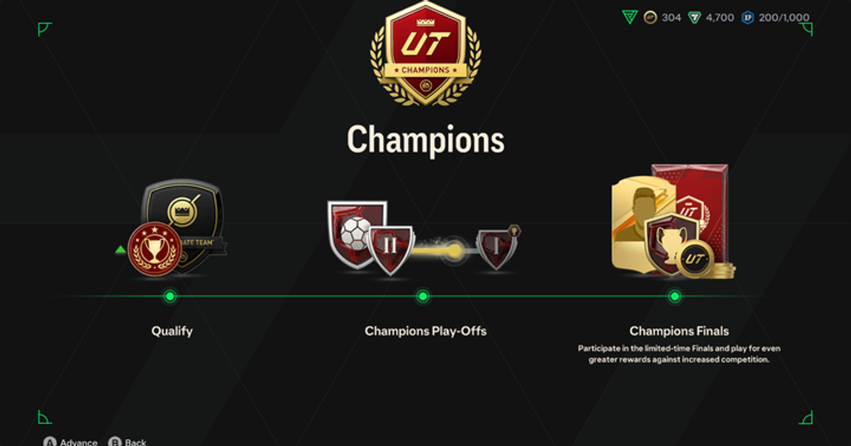 FC 24 Champs Rewards