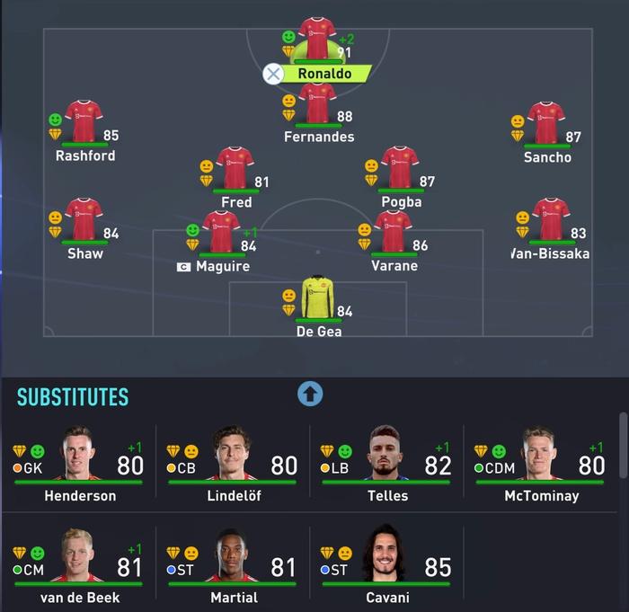 man-utd-fifa-22-lineup