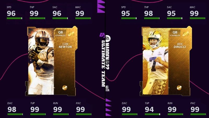 Golden Ticket List Revealed - MUT 22 