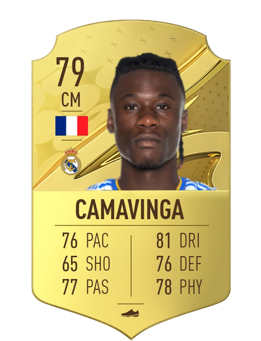 FIFA 23 Rating Prediction Camavinga