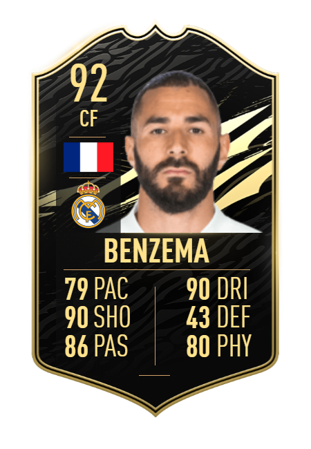 Updated Fifa 21 Totw 18 All Cards Benzema Silva And More