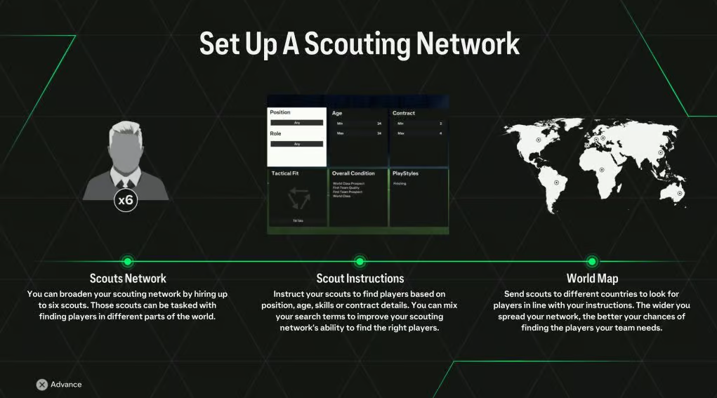 FC 24 Career Mode Tips And Tricks