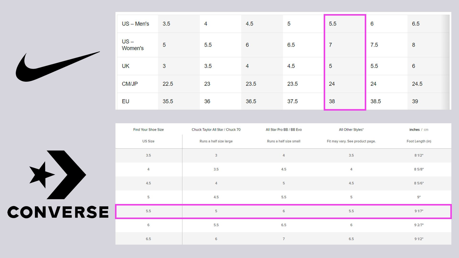 Converse to nike 2025 size chart