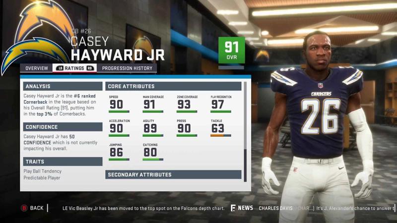 Madden 19's Denver Broncos Ratings - LAFB Network