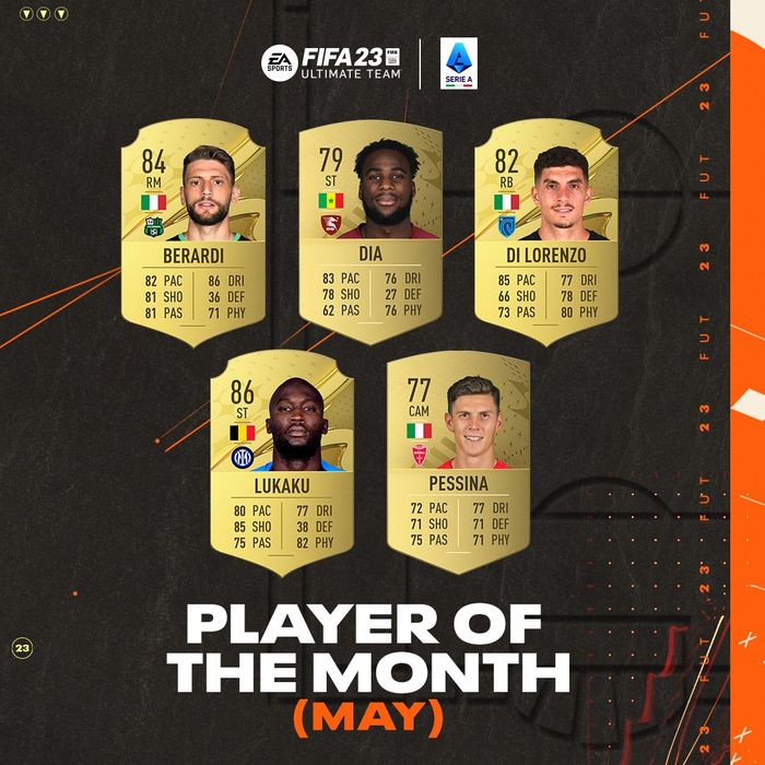 serie a may potm nominees