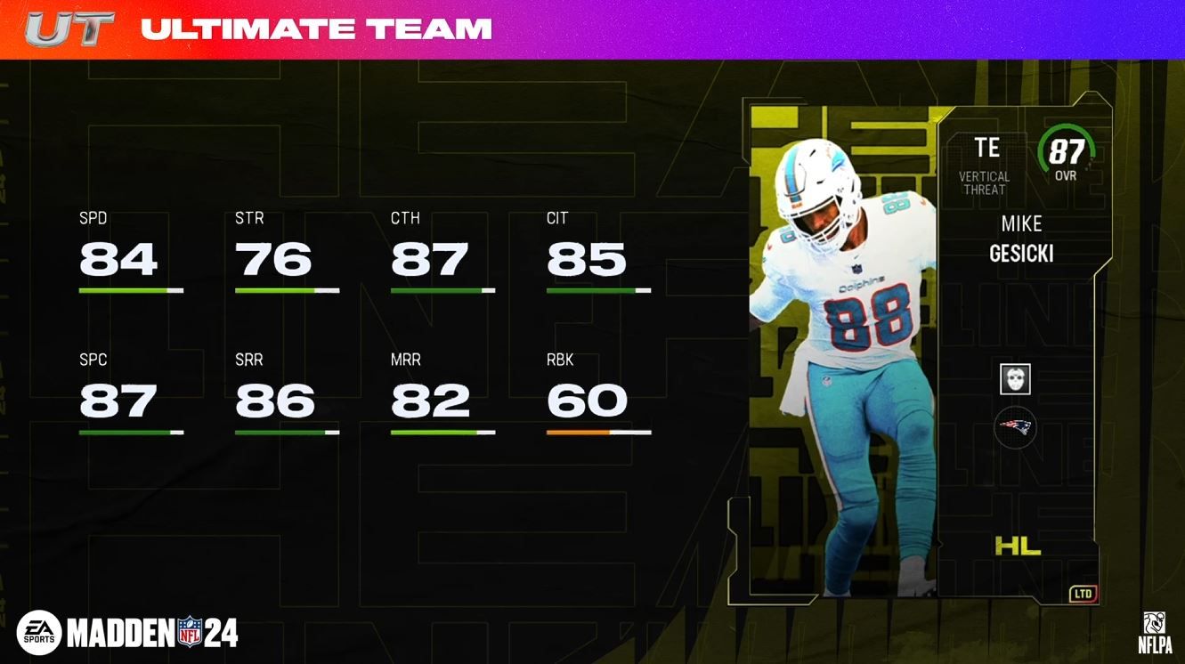 Mike Gesicki's LTD card for Headliners in Madden 24