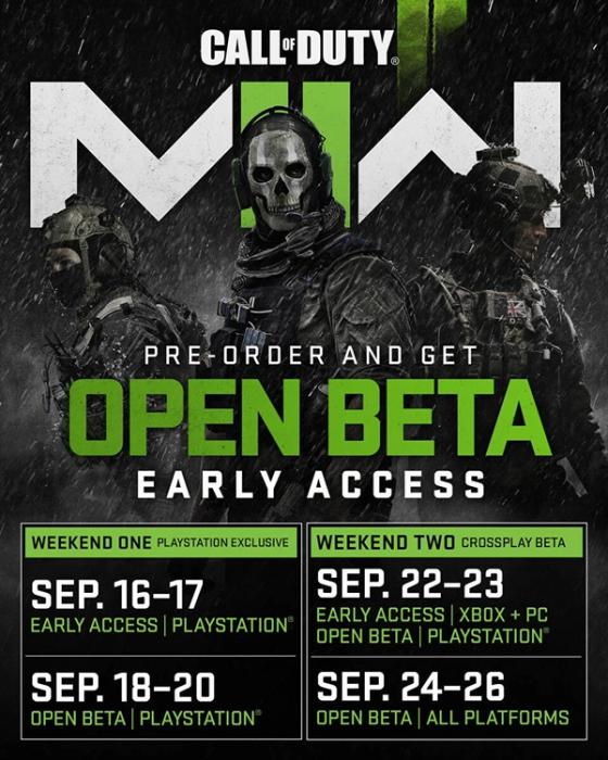 Modern Warfare 2 Open Beta Times