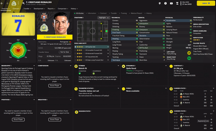 Football Manager 2023 Cristiano Ronaldo