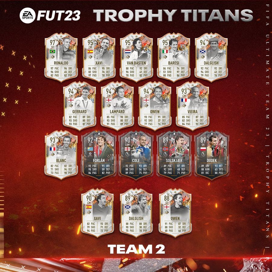 fifa 23 trophy titans team 2