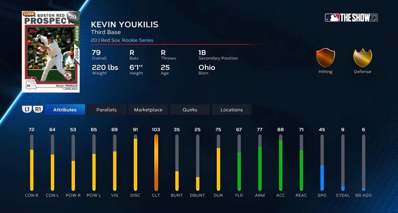 MLB The Show 23: Rookie Kevin Youkilis - ShowZone