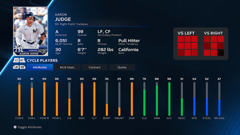 MLB The Show 23 Best Cards: 99 overall Ronald Acuna Jr. attributes