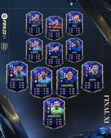 Os 80 jogadores nomeados para a TOTY do FIFA 22